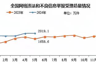 希望无大碍！基根-穆雷因背部伤势返回更衣室