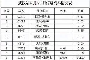 詹姆斯：不断投入训练和努力 这是我给年轻球员最好的建议