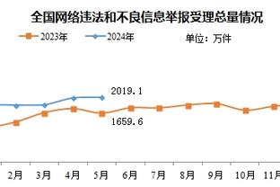 必威体育官网登陆截图4